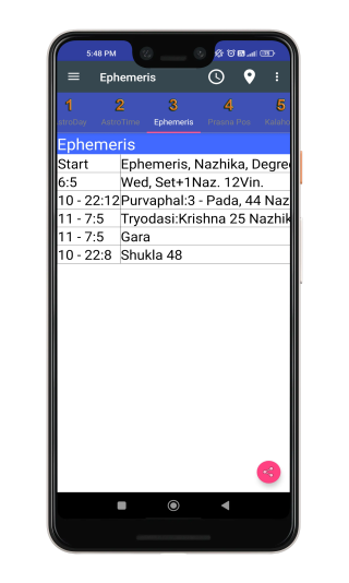 Ephemeris 1 Information in Ephemeris Option: Celestial Insights